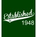 1948 Established In